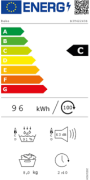beko energia